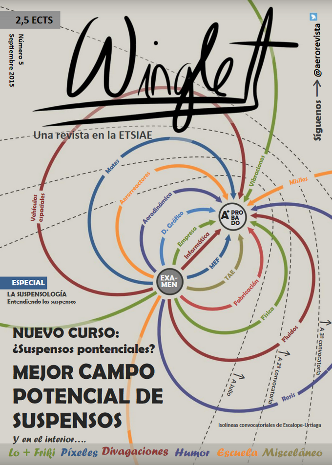 Portada Revista winglet Núm. 5